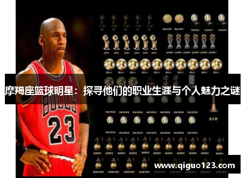 摩羯座篮球明星：探寻他们的职业生涯与个人魅力之谜